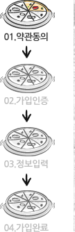 약관동의